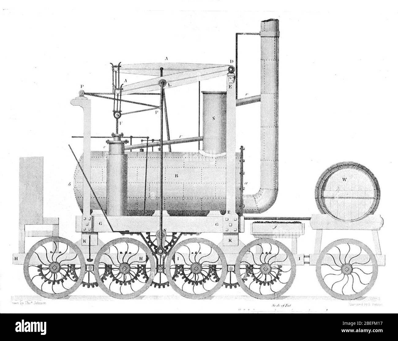 Hedleys 0-8-0 Wylam Lokomotive, 1813 (British Railway Lokomotives 1803-1853). Stockfoto