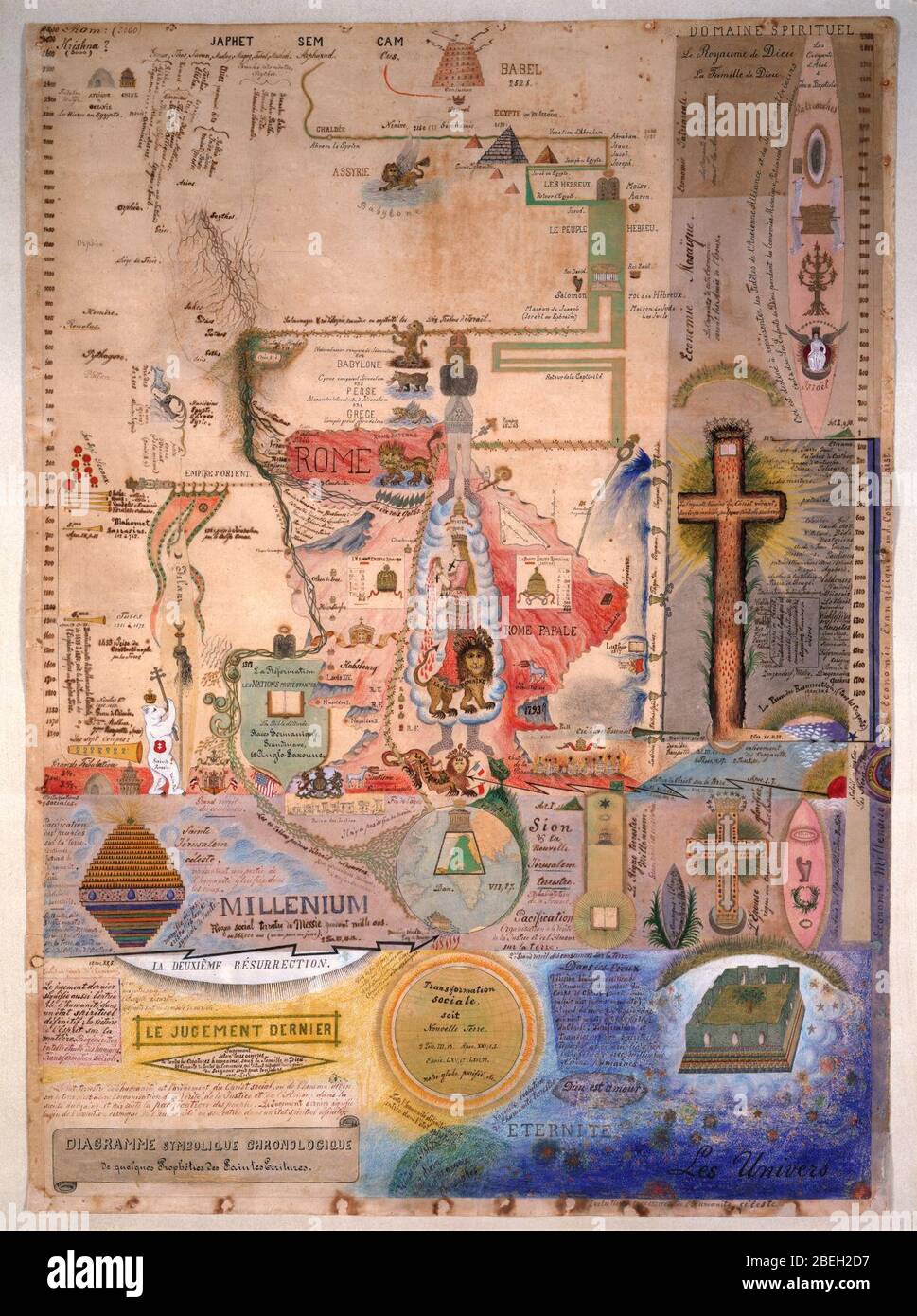 Henry Dunant Apokalypse Diagramm. Stockfoto