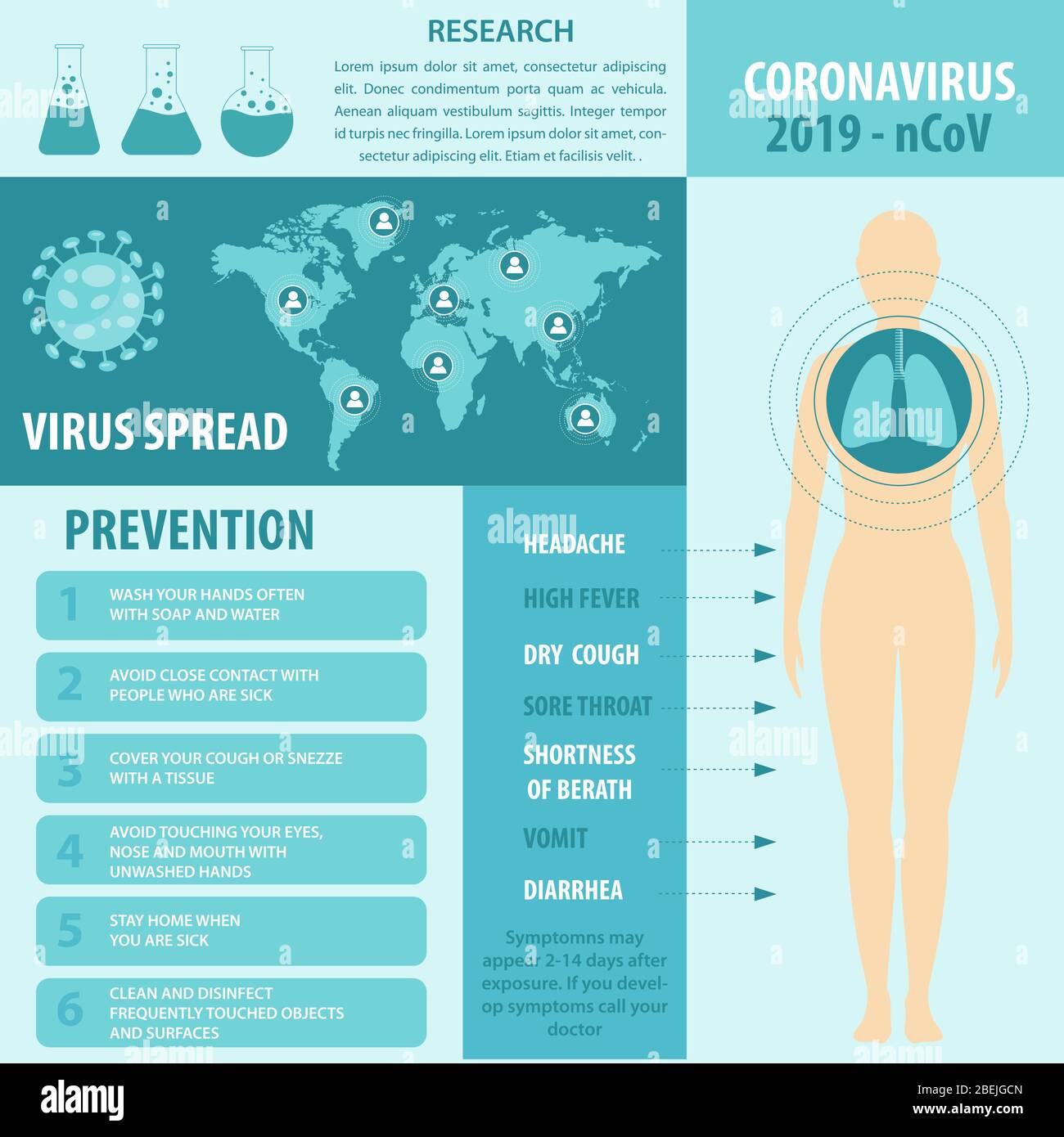 Infografik Elemente des neuen Coronavirus. Covid-19 Präsentation. Vektor. Stock Vektor