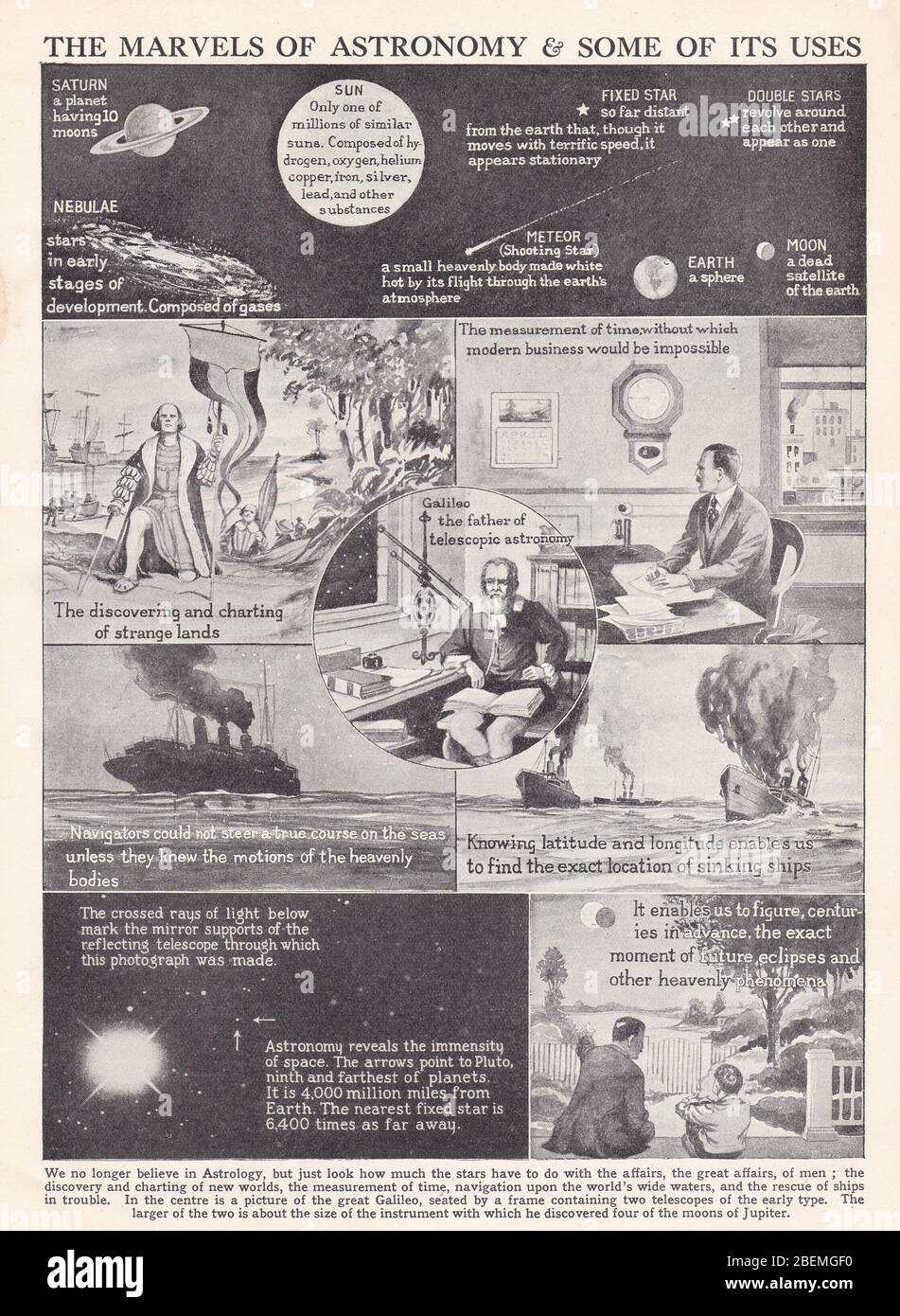 Vintage 1930er Jahre Illustrationen der Wunder der Astronomie und einige ihrer Verwendungen. Stockfoto