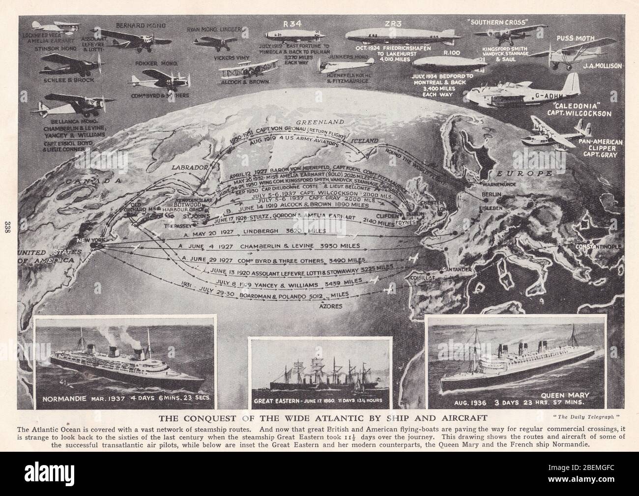 Vintage-Karte / Illustration der Schifffahrt- und Flugzeugstrecken der transatlantischen Überfahrten der 1920er Jahre. Stockfoto