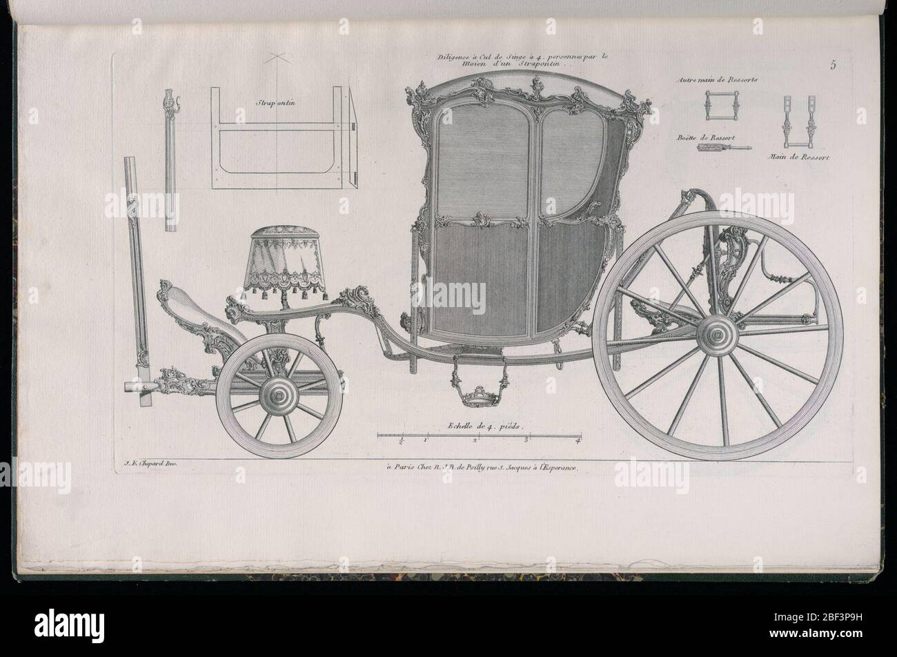 Plate 5 Diligence Cul de Singen 4 Personnes par le Moien dun Strapintin Stage Coach im Monkeys Bottom Style für vier Personen mit Hilfe eines Klappsitzes Modles de Voitures Louis XV Modelle von Louis XV Wagen. Platte 5, Folio 5 aus einer Serie von 13 Drucken von Designs für Wagen oder Reisebusse. Kutsche mit Rokoko-Motiv, in Höhe dargestellt, mit Details der verschiedenen Teile oben links und oben rechts. Stockfoto