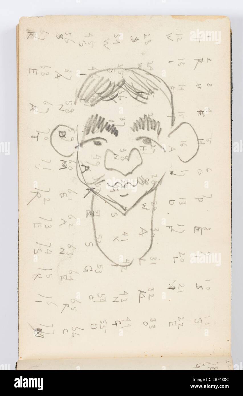 Skizzenbuch Seite Karikatur mit Chiffre. Recto: Karikatur des Gesichts mit großer Nase und Ohren, und übertriebene Augenbrauen, Mitte. Zahlen 1 bis 77 im Hintergrund, mit Buchstaben unter jedem.Verso: Skizze eines Porträts, wahrscheinlich eine Kopie nach Velázquez. Stockfoto