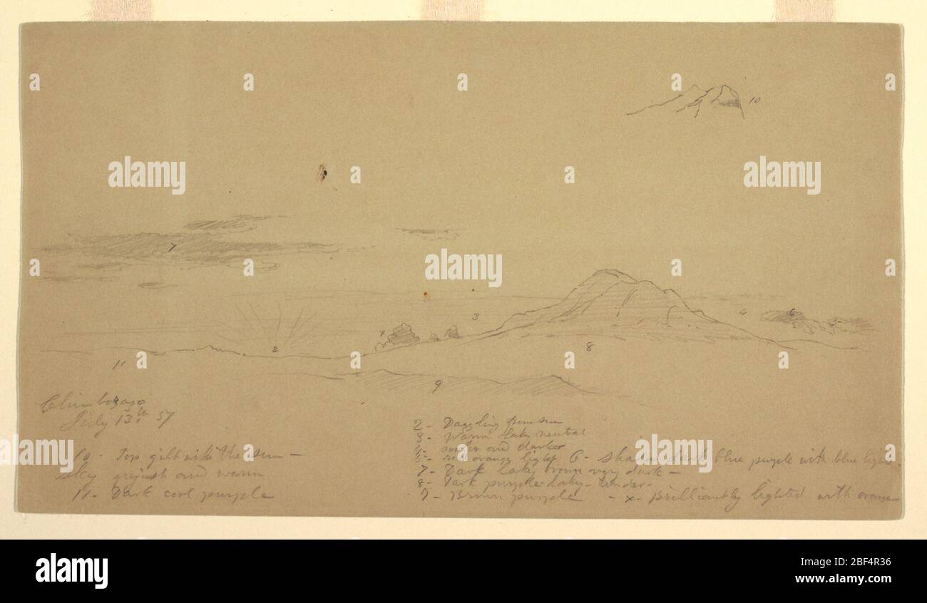 Mount Chimborazo bei Sonnenuntergang. Horizontale Ansicht mit dem Gipfel rechts. Die Sonne liegt knapp über der Bergkette. Hohe Wolken in linker Entfernung und am rechten Himmel. Stockfoto