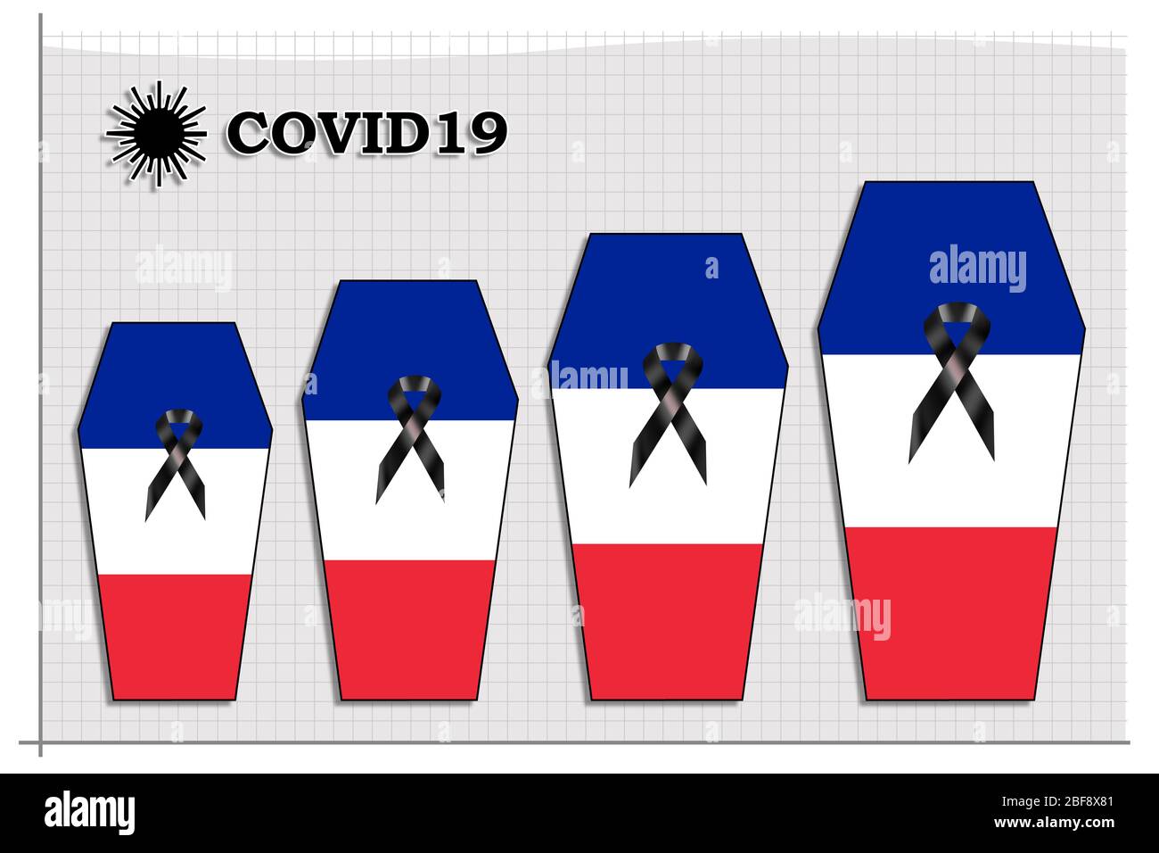 Grafik zeigt steigende Todesopfer von Covid19 in Frankreich Stockfoto