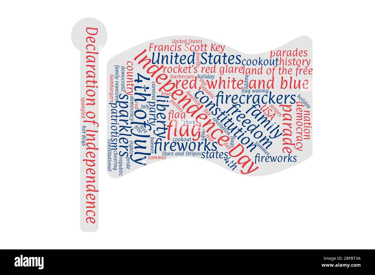 4. Juli, Vereinigte Staaten von Amerika, Unabhängigkeitstag, Tag Wolke, Text Collage in Form einer roten, weißen und blauen Flagge, weißer Hintergrund Stockfoto