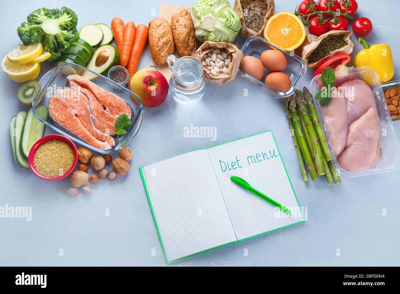 Gesunde Ernährung Essen Plan. Speiseplanung. Abnehmen und Gewicht Verlust  Konzept. Draufsicht. Flaches Lay Stockfotografie - Alamy