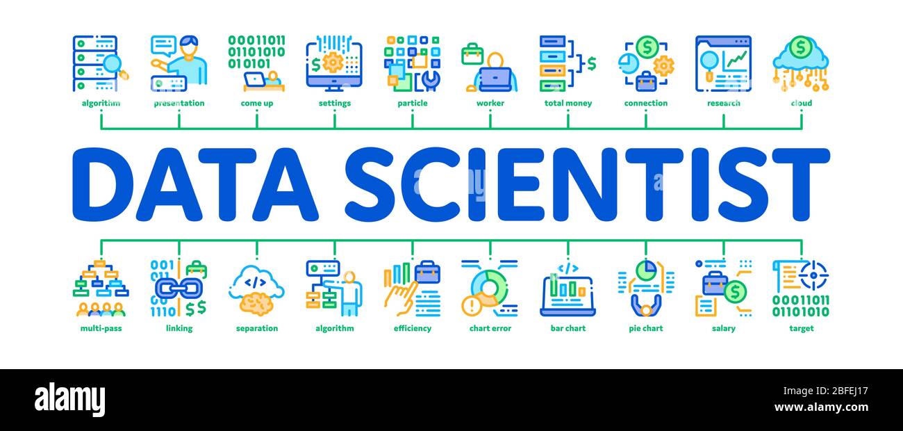 Data Scientist Worker Minimal Infographic Banner Vector Stock Vektor