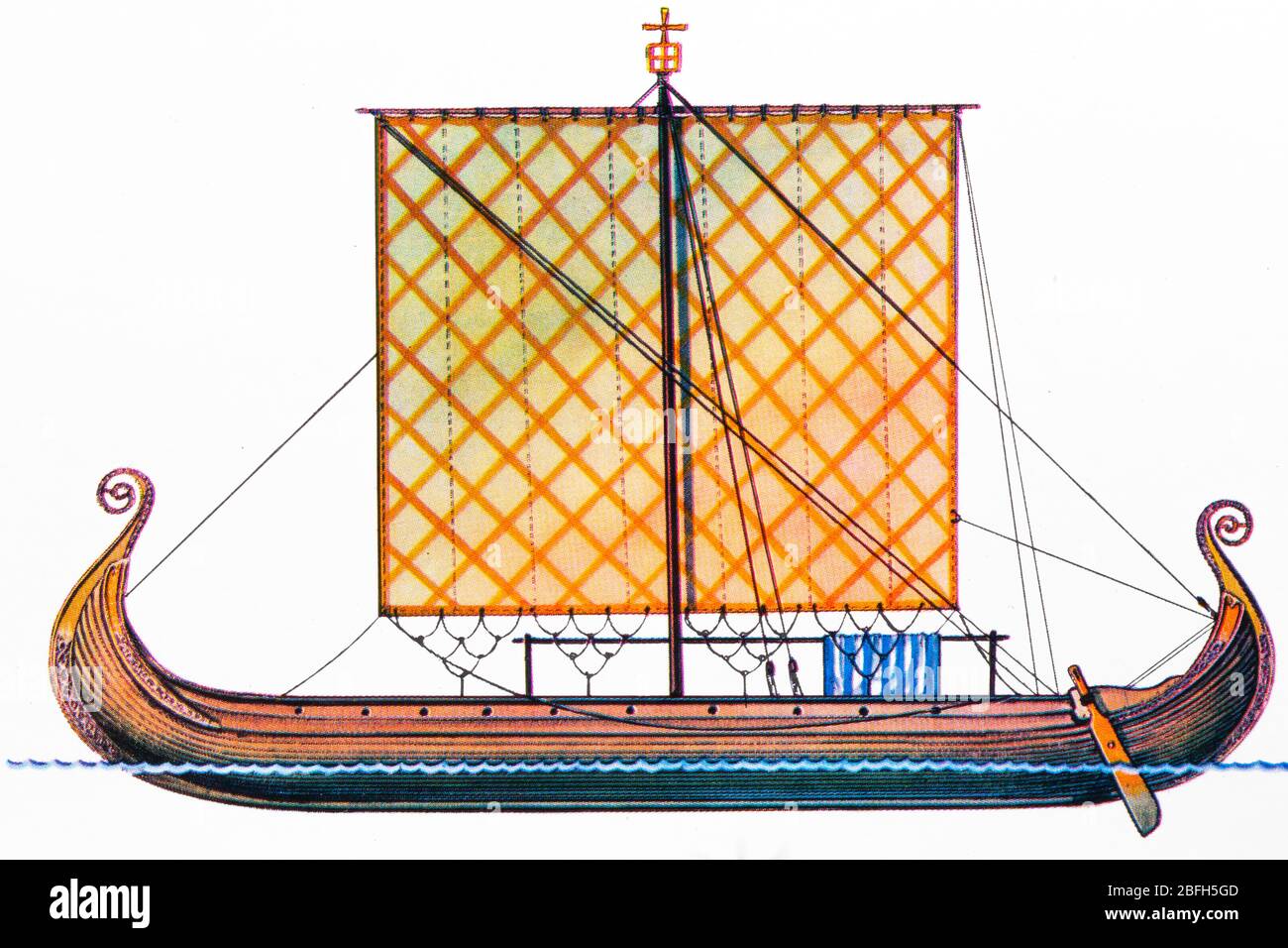 Gokstad Schiff, Drakar, Viking Segelschiff, 9. Jahrhundert Stockfoto