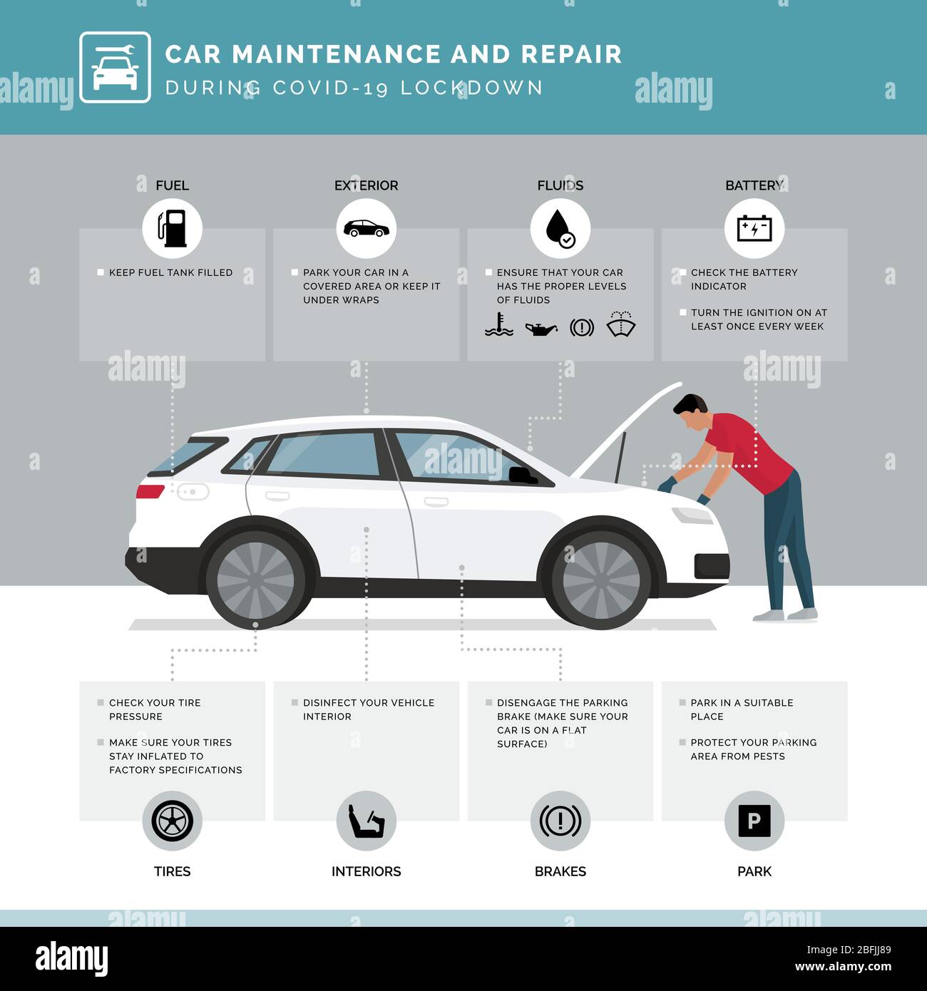 Fahrzeugwartung und -Reparatur während der covid-19-Sperrung: Tipps zur Fahrzeugpflege Stock Vektor