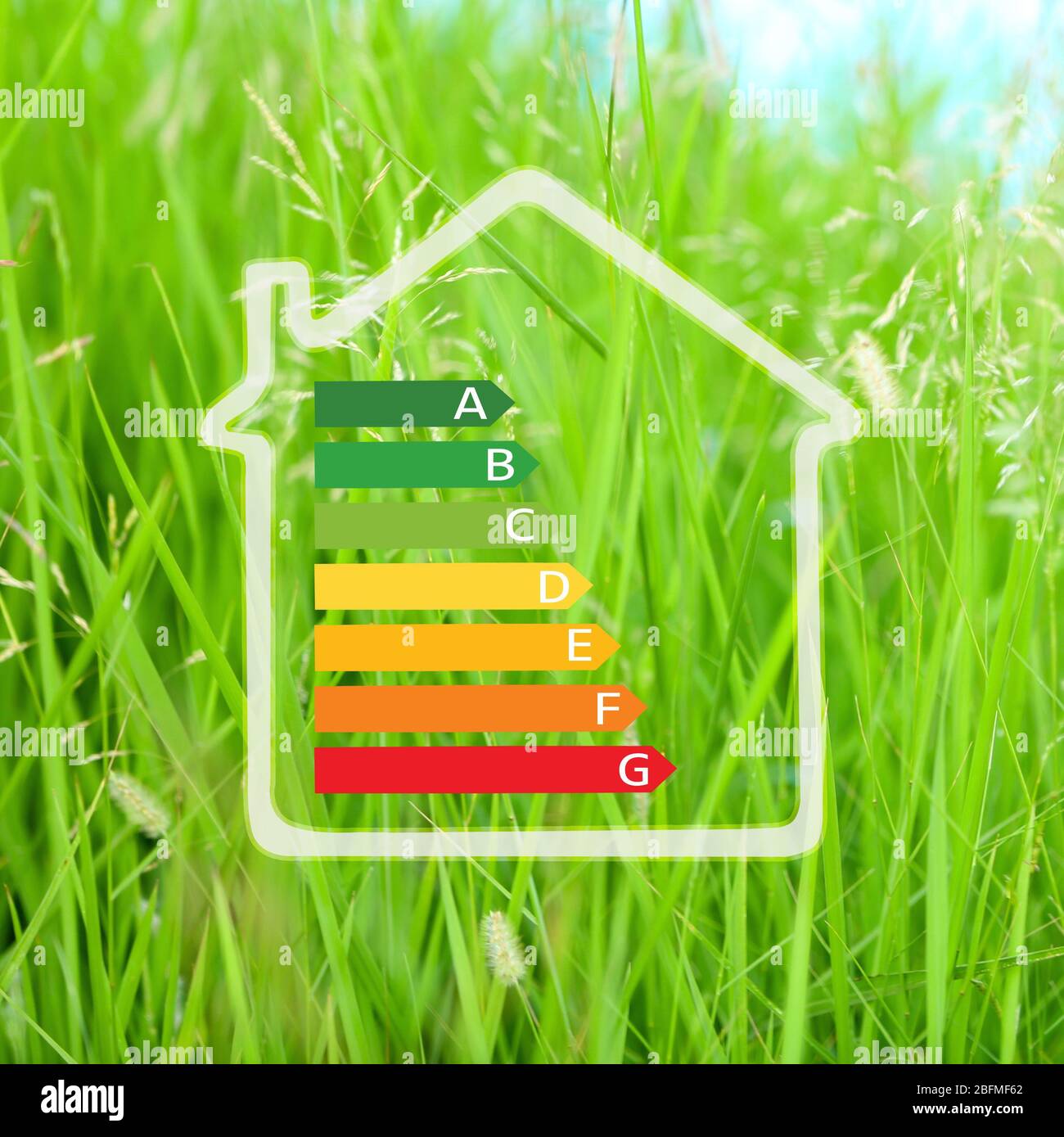 Haus mit Energieeffizienz Skala Bild auf grünem Gras Hintergrund Stockfoto