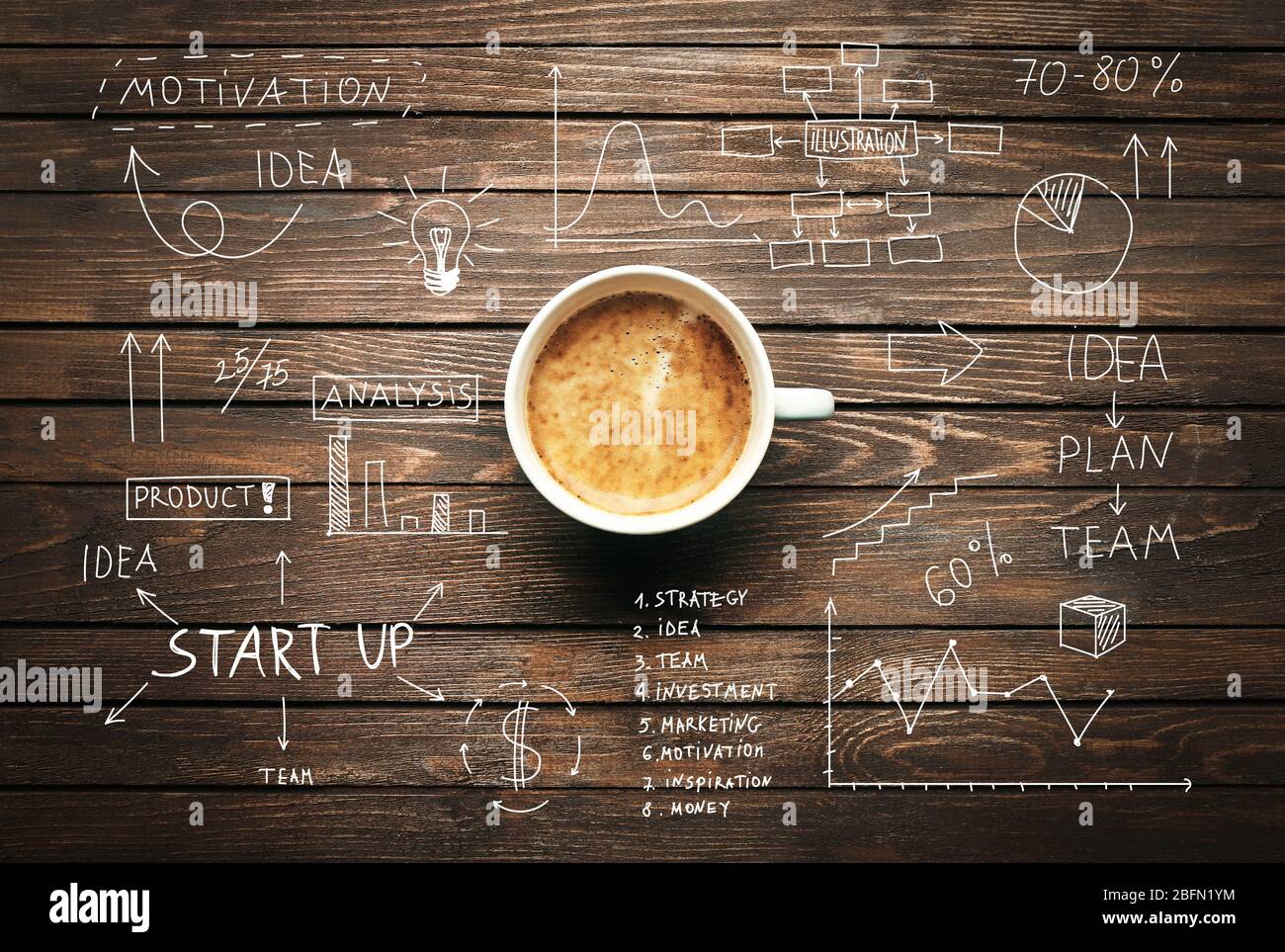 Tasse Kaffee und Zeichnung Geschäftsstrategie Stockfoto