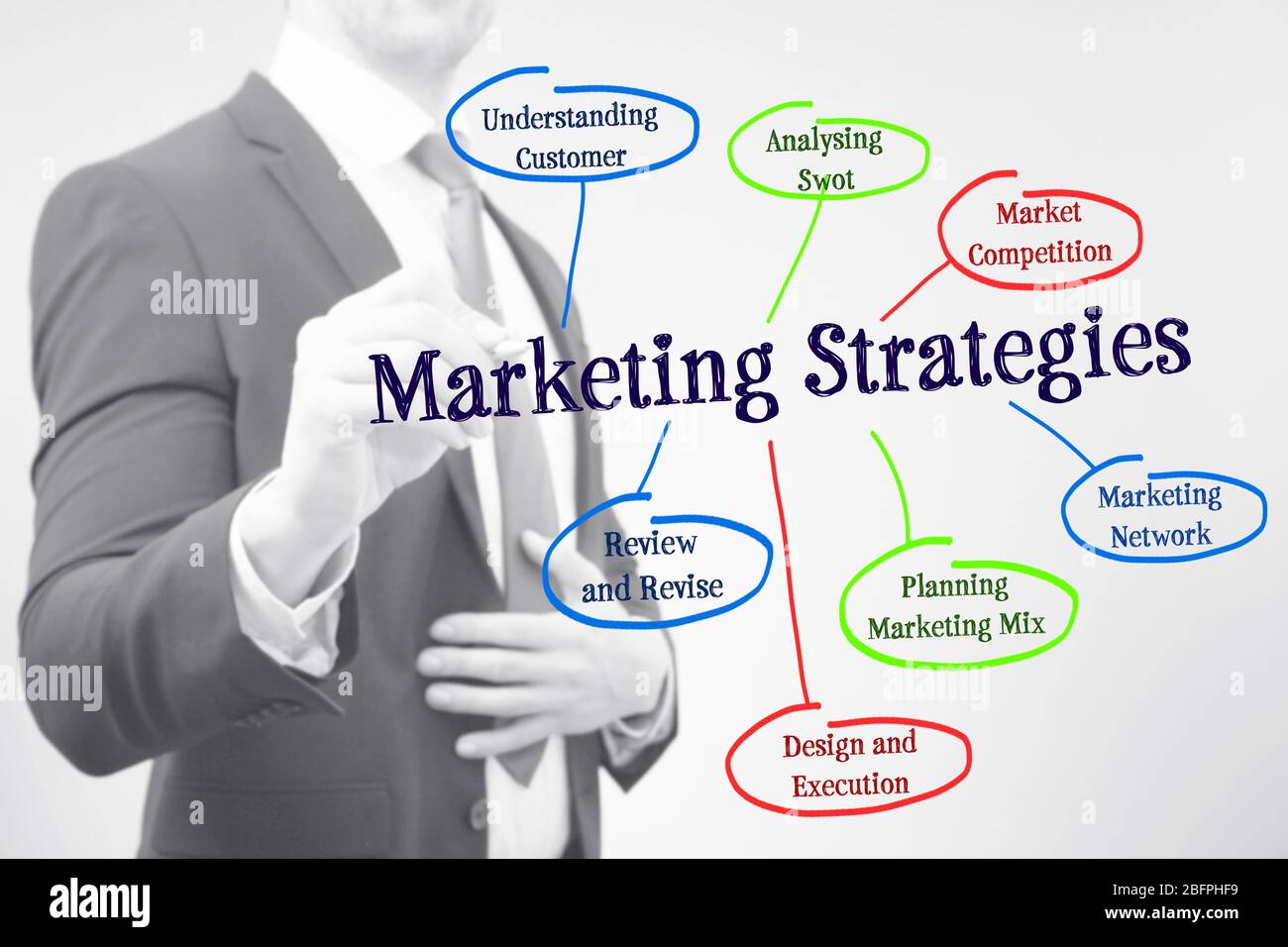 Manager präsentiert Schema von MARKETING-STRATEGIEN auf virtuellen Bildschirm Stockfoto