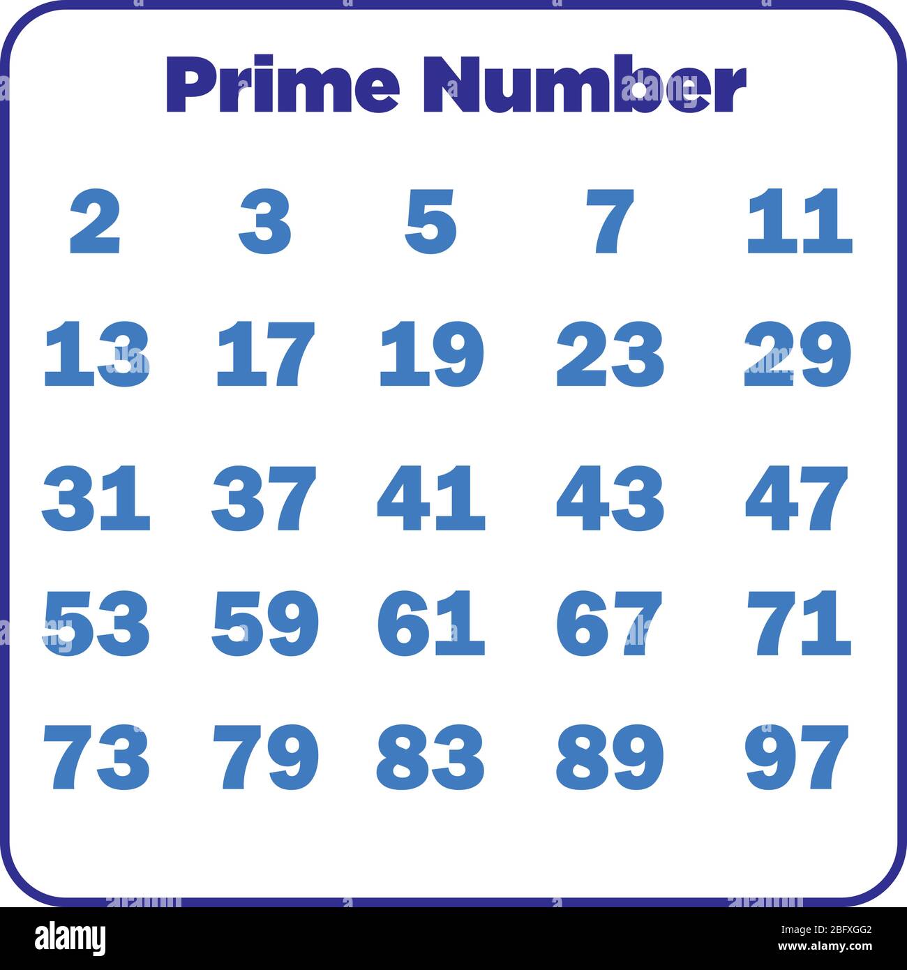 Numbers 1 to 100 stockfotos und bilder kaufen alamy