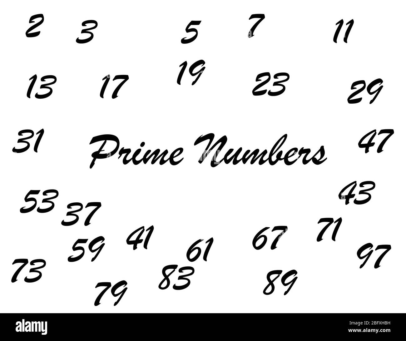 Numbers 1 To 100 Schwarzwei Stockfotos Und bilder Alamy