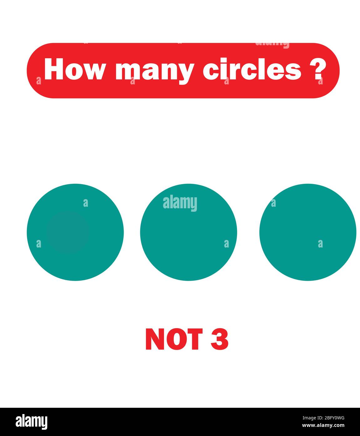 Wie viele Kreise? Mathematik Bildung Spiel. Stock Vektor