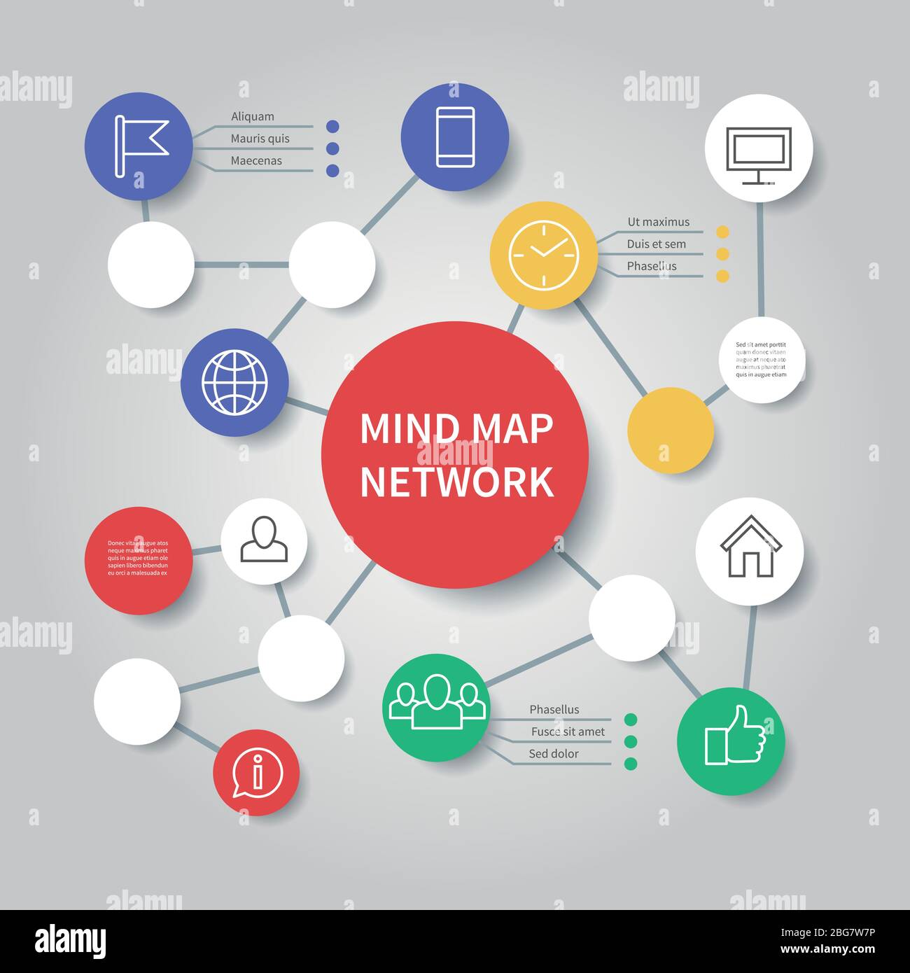 Mind Map Netzwerkdiagramm. Achtsamkeit Flussdiagramm Infografik Vektor Vorlage. Prozessdiagramm Verbindung, Geschäftsdarstellung Diagramm Struktur Illustration Stock Vektor