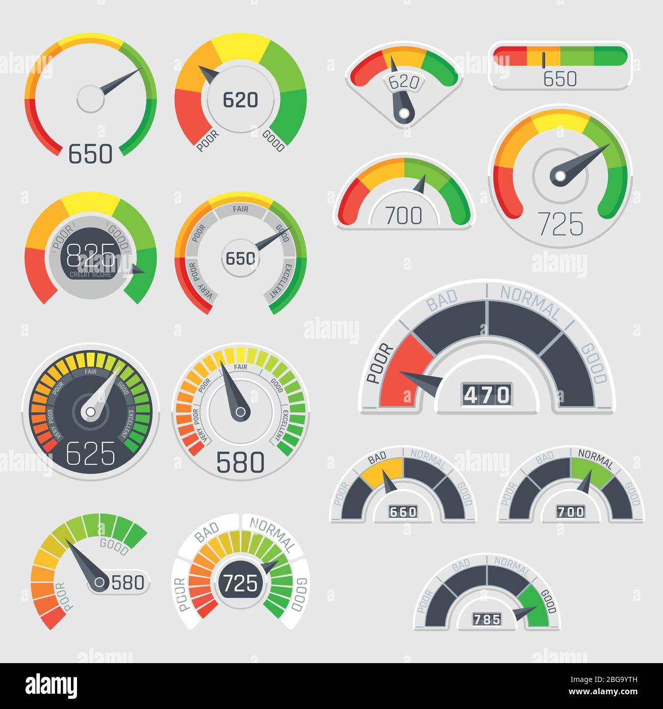 Business Credit Score Vektor-Tachometer. Indikatoren für die Kundenzufriedenheit mit schlechtem und gutem Niveau. Kredit-Score schlechte und gute Rating Illustration Stock Vektor