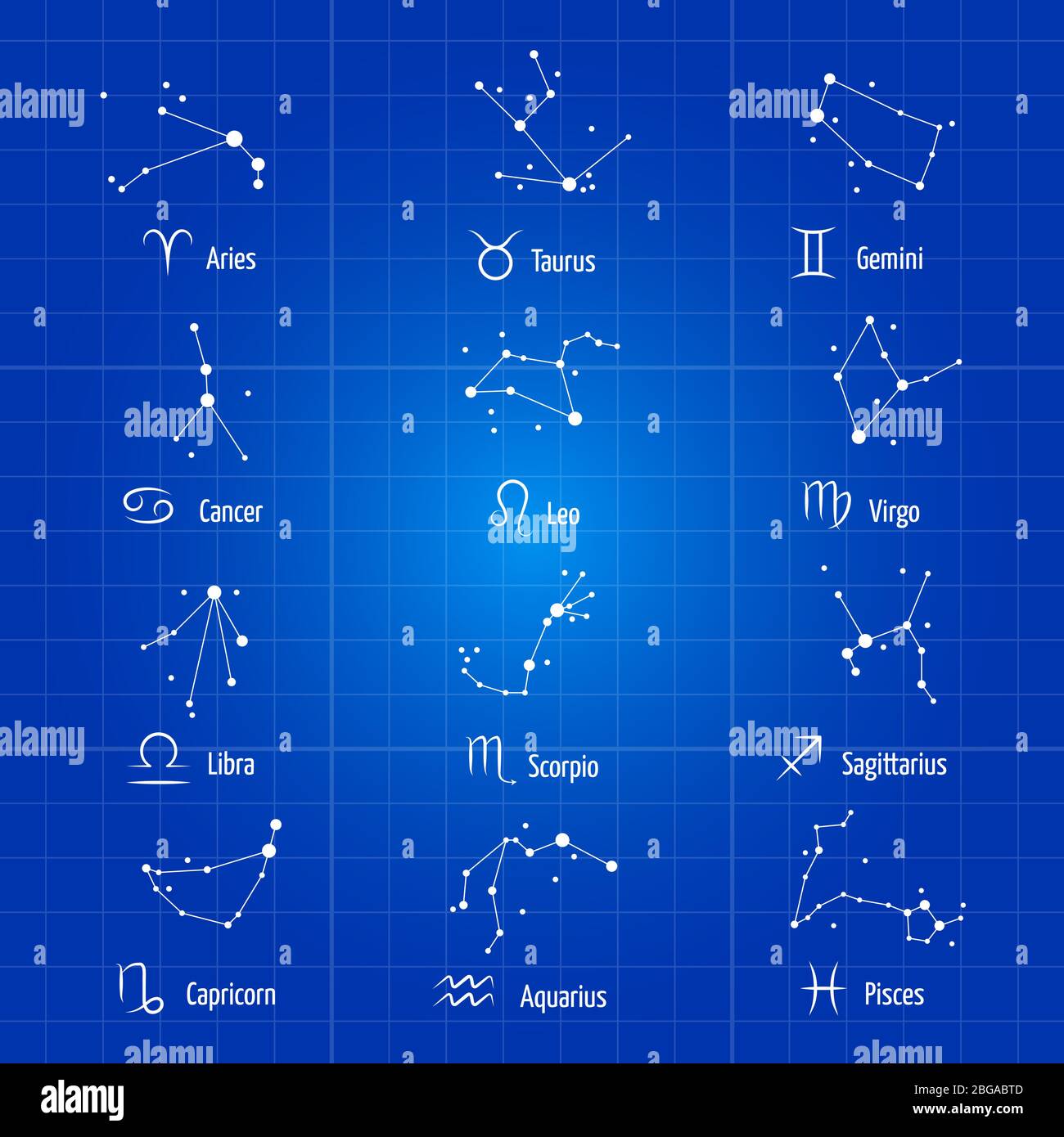 Weiße Sternzeichen Horoskop Symbole Astrologie Symbole Sternbilder Vektorkonstellationen Illustration. Skorpion und waage, wassermann und fische, stier und jungfrau Stock Vektor