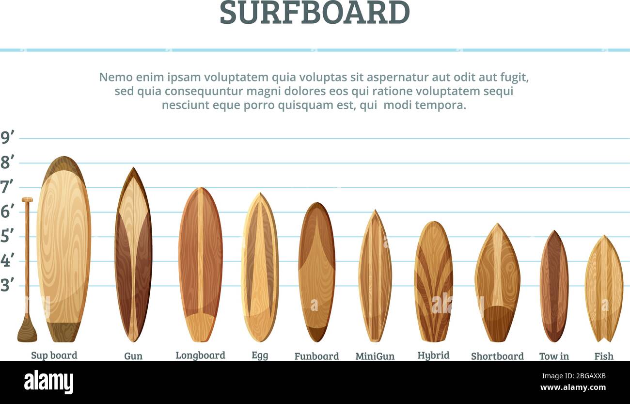 Vektor-Set von verschiedenen hawaii Surfboards isolieren auf weißem Hintergrund Stock Vektor