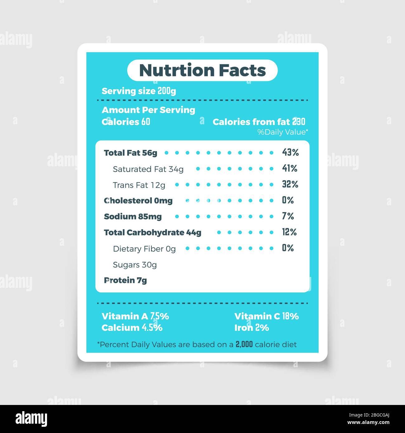 Ernährung Fakten Lebensmittel Zutaten und Vitamine Etikett. Ernährung Fakten und Zutat Kalorien Menge Illustration Vektor Stock Vektor
