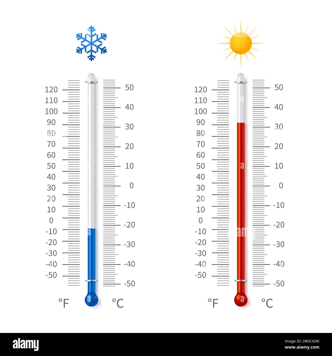 Symbole für die Temperatur bei heißem und kaltem Wetter. Meteorologie-Thermometer mit vektor-Darstellung im grad celsius und fahrenheit. Messung von fahrenheit und grad celsius Stock Vektor