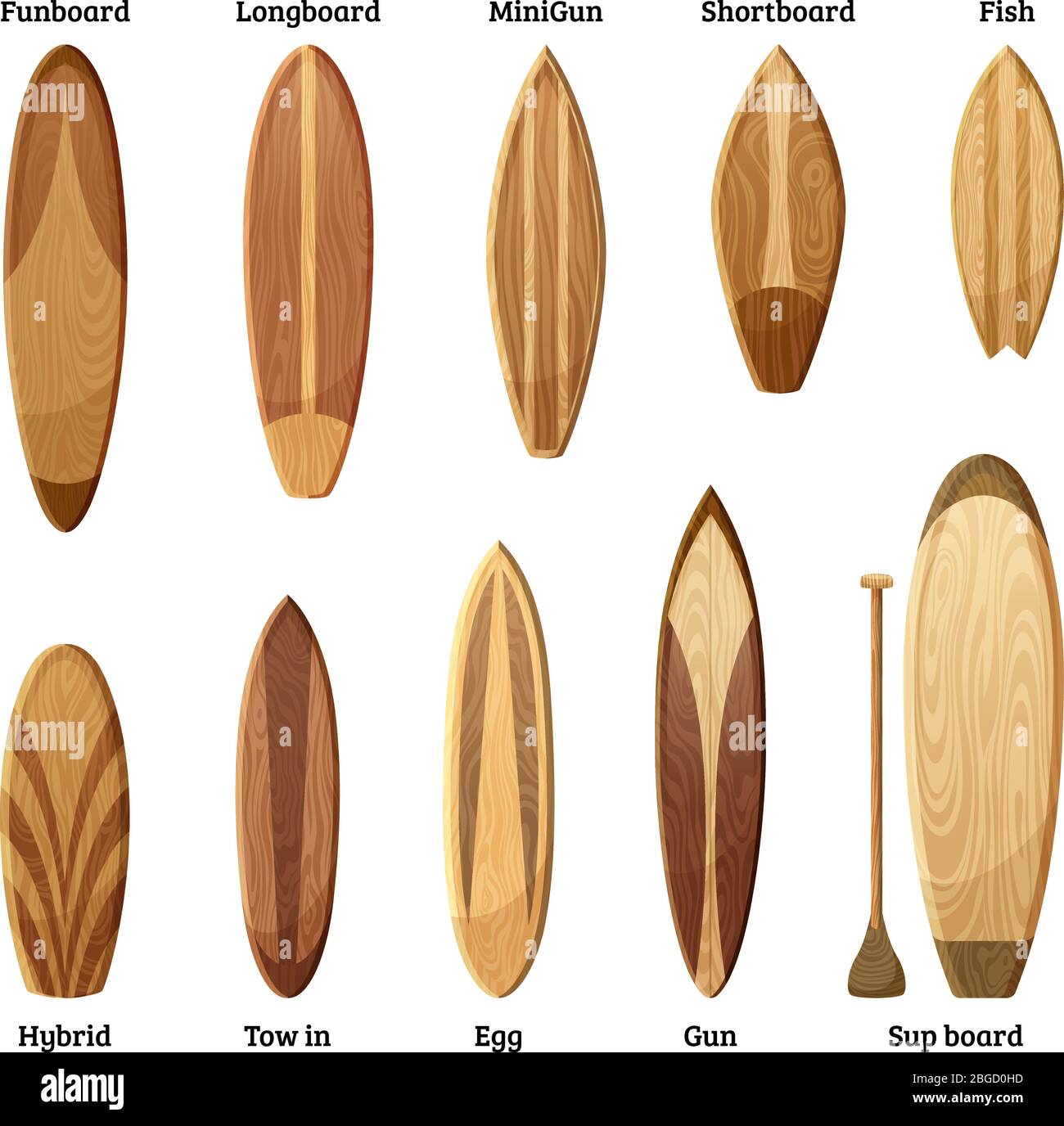 Verschiedene Größen und Designs von Holzsurfbrettern isolieren auf weißem Hintergrund. Vektorgrafik Stock Vektor