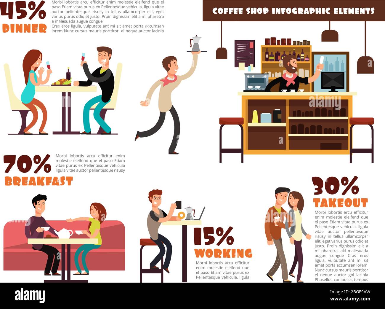 Café, Café mit Treffen und Trinken Kaffee Menschen Vektor-Infografik. Shop Kaffee Getränk, Café Service Info Illustration Stock Vektor