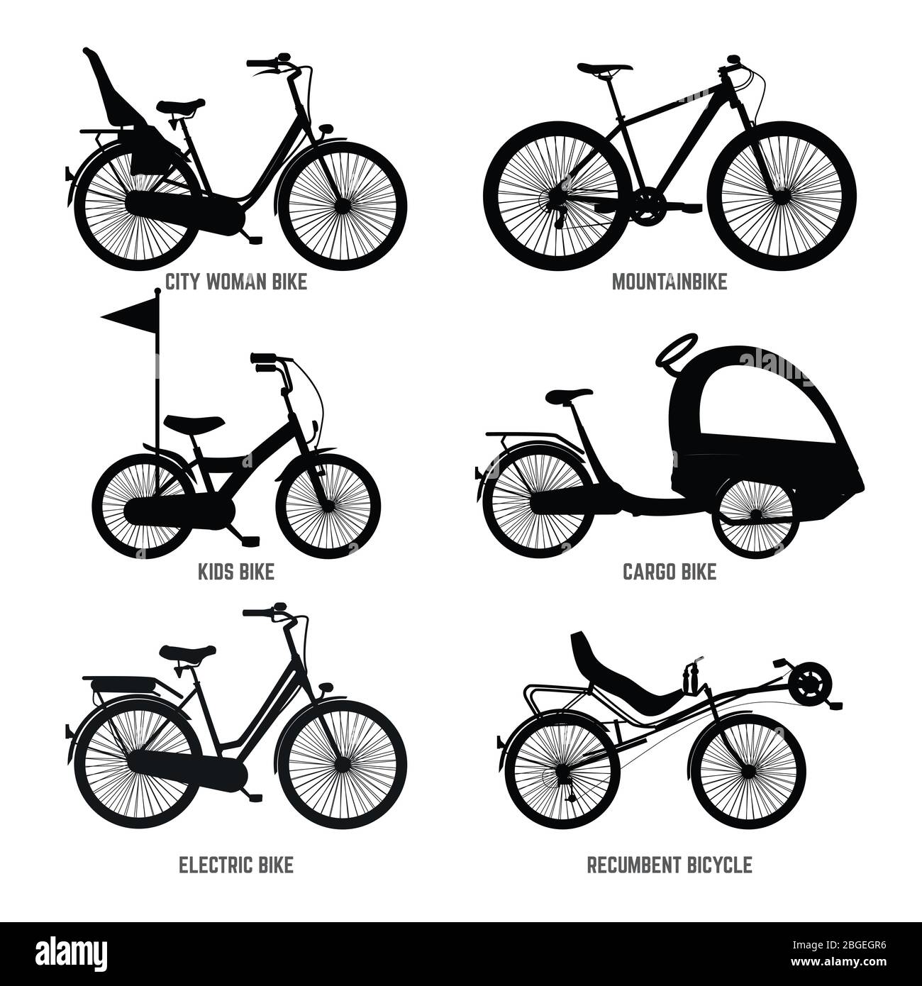 Silhouette von verschiedenen Fahrrädern für Kinder, Mann und Frau. Vektor-Schwarzweißbilder Stock Vektor