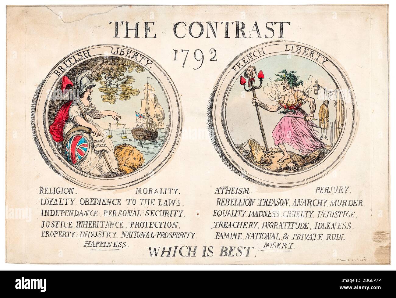 Thomas Rowlandson, The Contrast, (British Liberty versus French Liberty), Radierung, 1792 Stockfoto