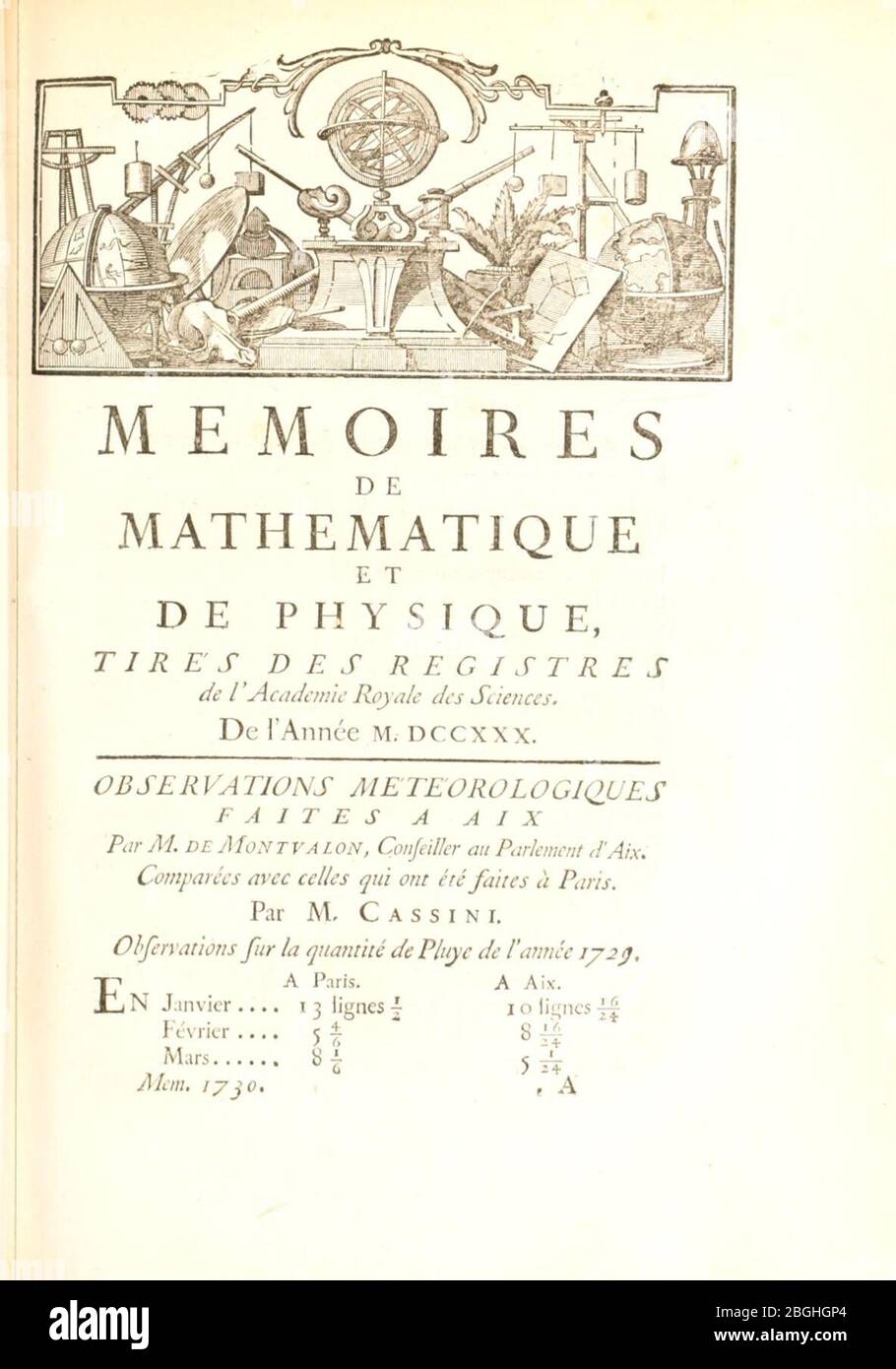 Histoire de l'Académie royale des Sciences, avec les mémoires de mathématique et de physique (Seite 1) Stockfoto