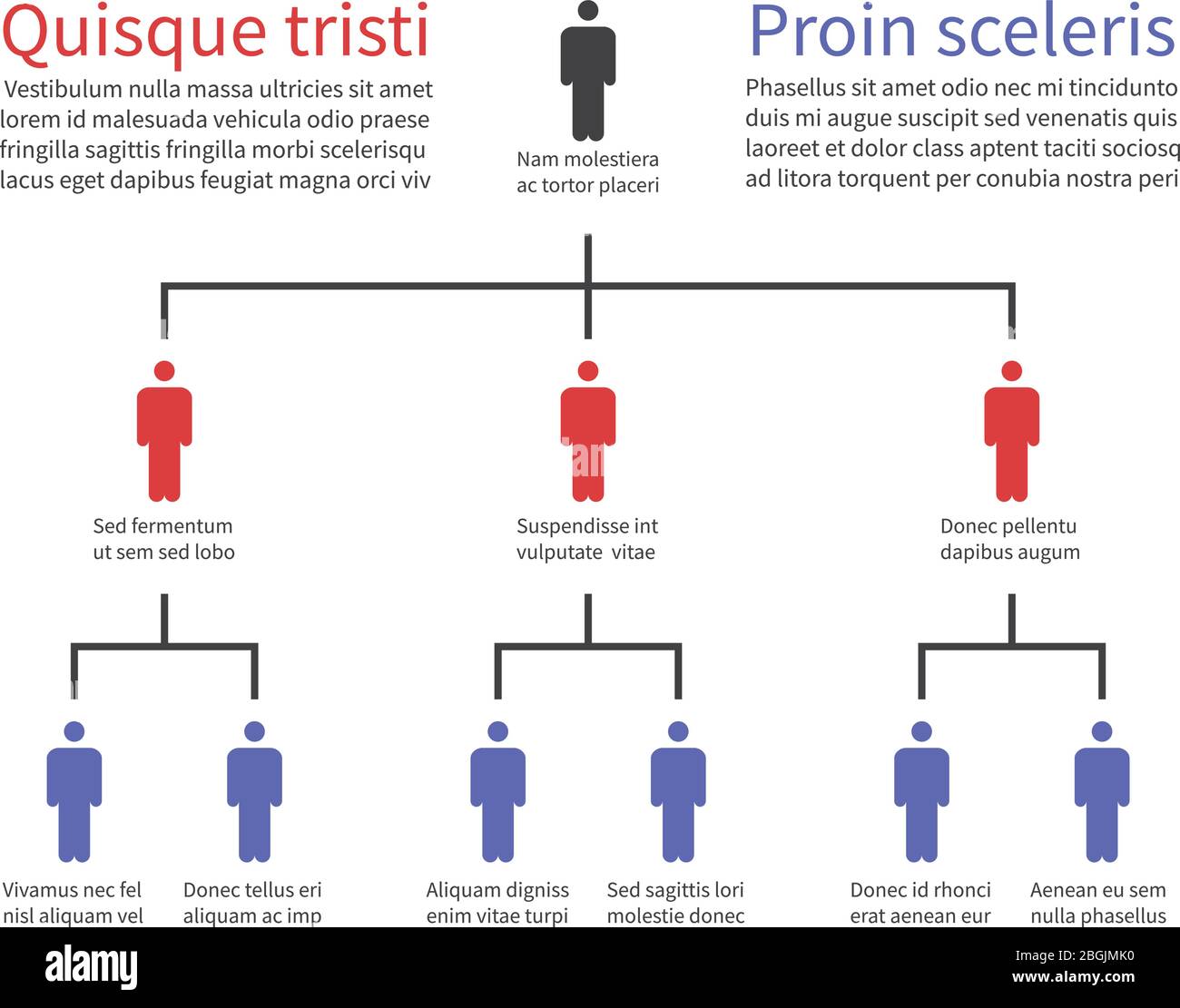 Pyramidenhierarchie Diagramm, Geschäftsorganisation Struktur mit Personen Symbole. Flussdiagramm Baumvektor Infografik Team Struktur Hierarchie Organisation Illustration Stock Vektor