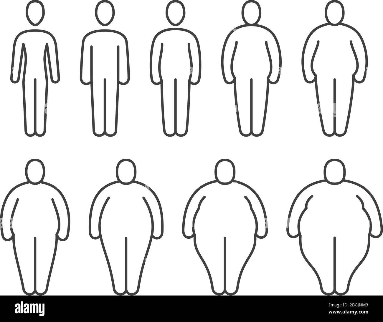 Von dünnen bis zu fetten Körper Menschen Piktogramme. Unterschiedliche Proportionen menschlicher Körper. Symbole für übergewichtige Vektorlinien. Körper Mensch dünn zu Fett Transformation, ändern Prozess Illustration Stock Vektor