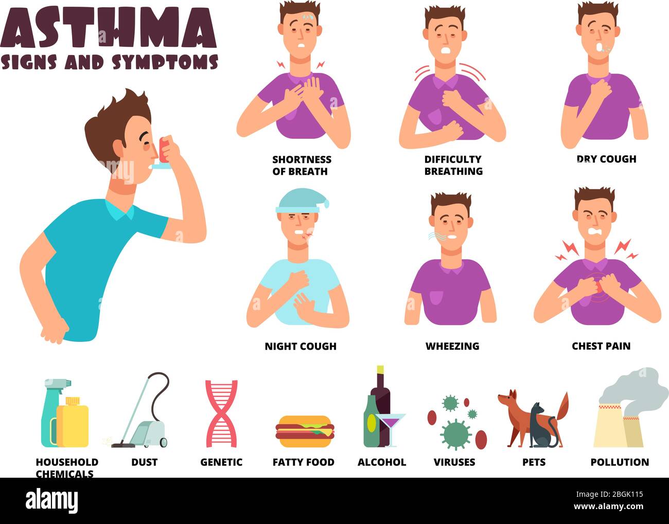 Asthma und Allergie Symptome und Ursachen mit Cartoon Person verwendet Inhalator. Asthmatische Probleme Vektor Infografik. Illustration von Asthmaerkrankung, Husten und Schmerzen, Atembeschwerden Stock Vektor