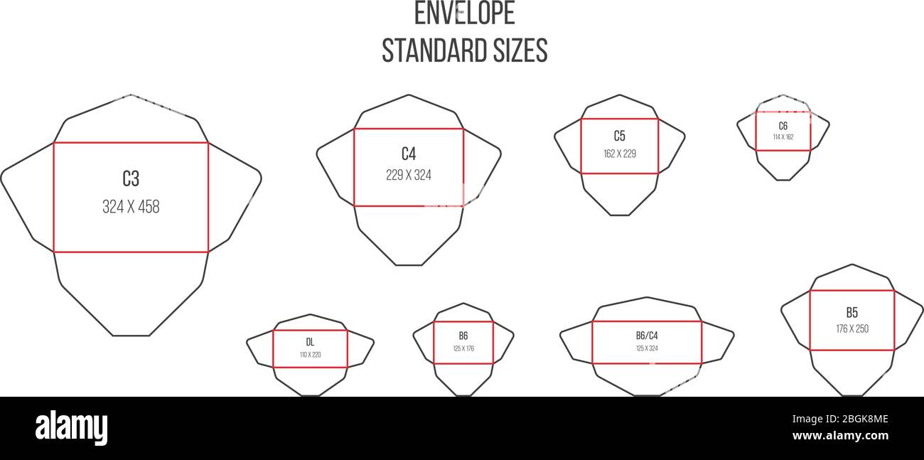 Umschlagstandards. Standardformate Letter. Isolierte Vorlage für Schnittvektor drucken. Abbildung des Umschlagpakets, ungepackte Post c4 und c6 Stock Vektor