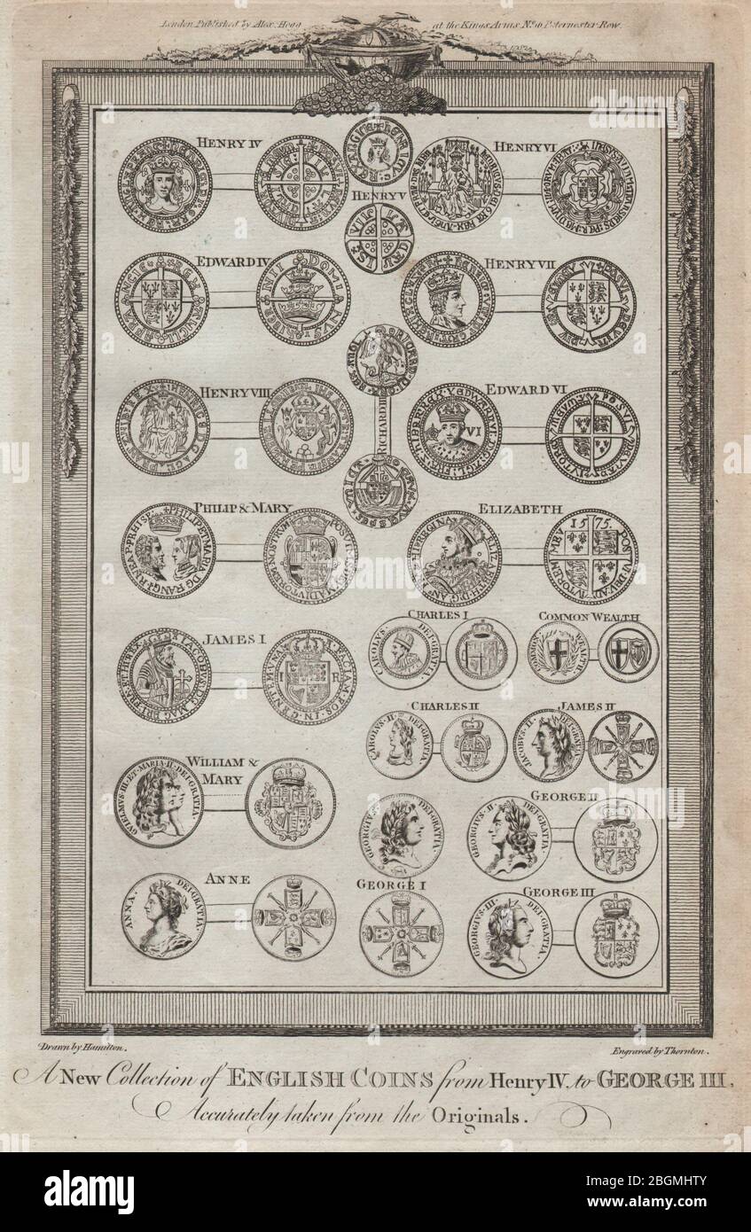Englische Münzen von König Heinrich IV. Bis Georg III. 1399-1820 N. CHR. THORNTON 1784 Stockfoto