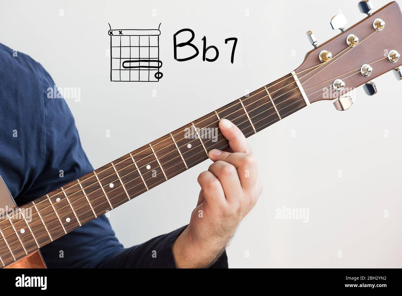 Gitarre lernen - Mann in einem dunkelblauen Hemd spielen Gitarrenakkorde auf Whiteboard, Chord B flach 7 Stockfoto
