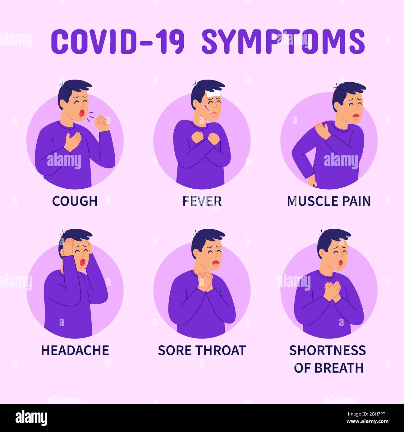 Coronavirus COVID-19 Symptome Infografiken. Symptome : Husten, Fieber, Muskelschmerzen, Kopfschmerzen, Halsschmerzen, Atemnot. Stock Vektor