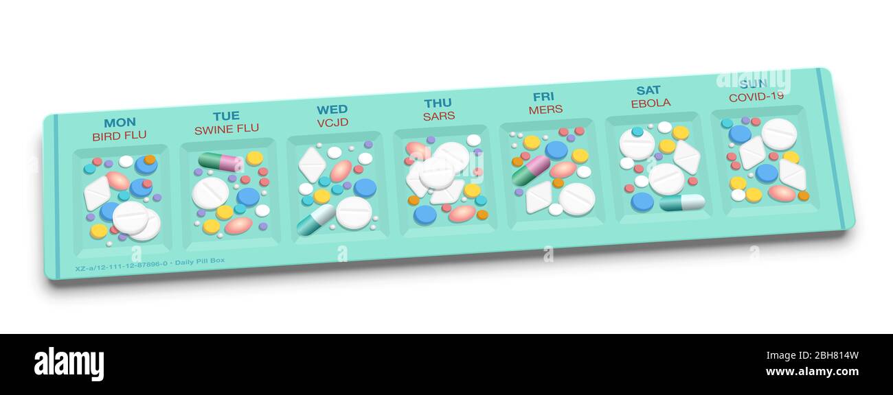 Hauptkrankheiten Pillbox gegen VOGELGRIPPE, SCHWEINEGRIPPE, VCJD, SARS, MERS EBOLA und COCID-19. Symbol für Übermedikation, Überdosierung, Hypochondrien. Stockfoto