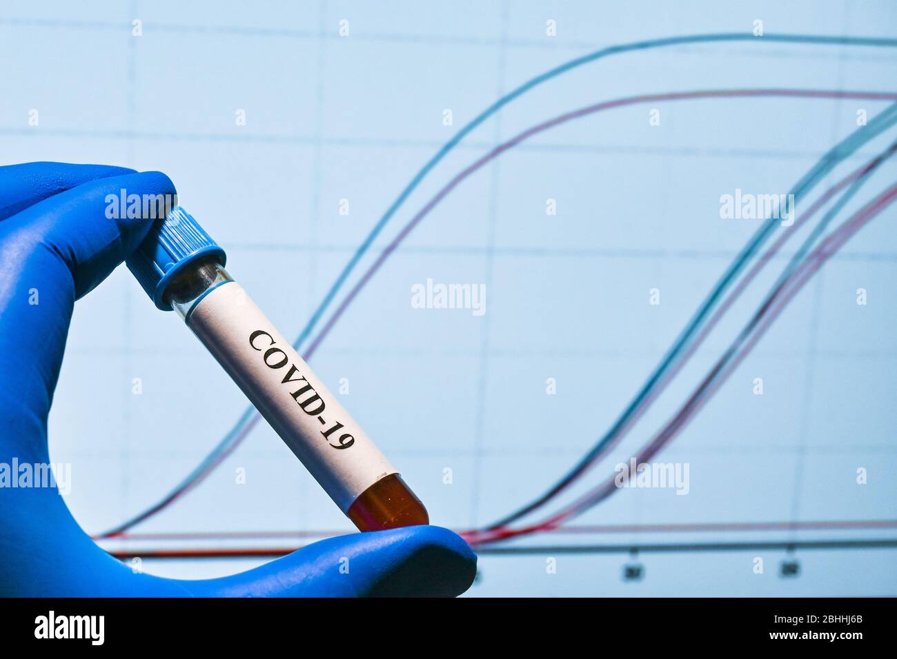 Real-Time PCR-Tests mit COVID-19. Ein Reagenzglas mit einer Probe auf dem Hintergrund von Amplifikationskurven. Stockfoto