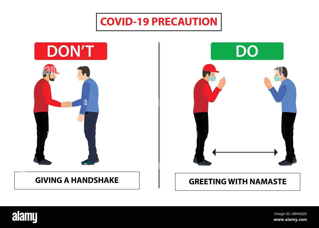 Poster für Covid 19 Corona Virus nicht machen. Sicherheitsanweisungen für Büromitarbeiter und Mitarbeiter. Vektordarstellung von namaste ersetzen Handshake f Stock Vektor