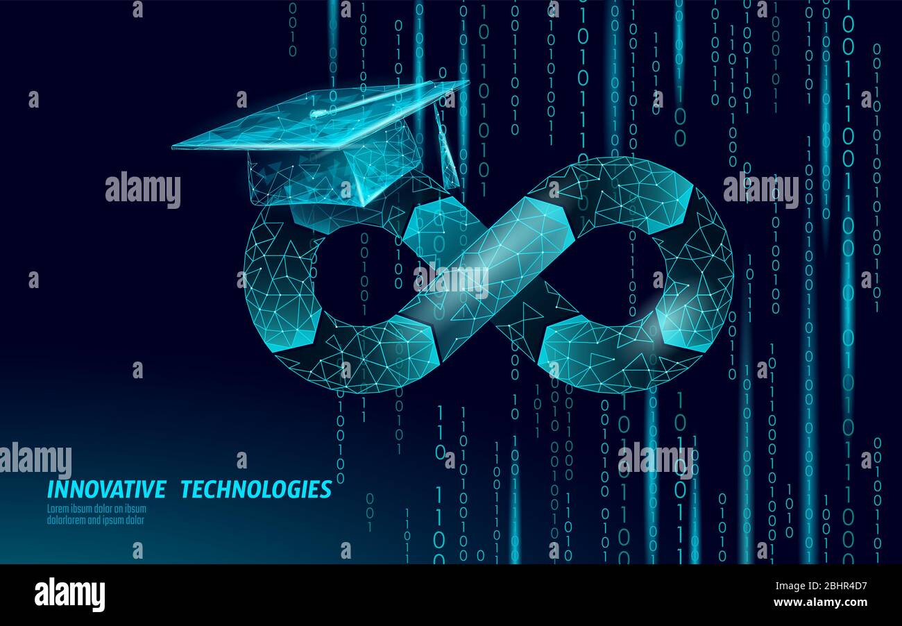 Online-Kurse für DevOps Software Development Operations. Programmierer Verwaltung Web Entwicklung Klassen Ausbildung. Freigabe Codierübung Testen Stock Vektor