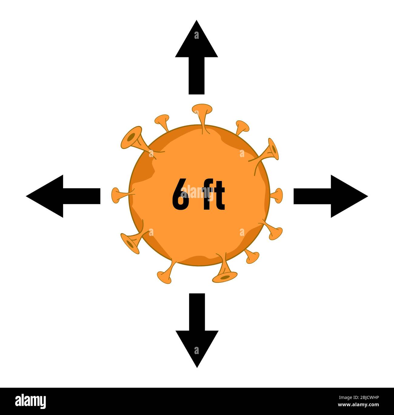 Infografik eines Corona-Virus mit der Indikation, während der Pandemie soziale Distanz zu halten Stockfoto