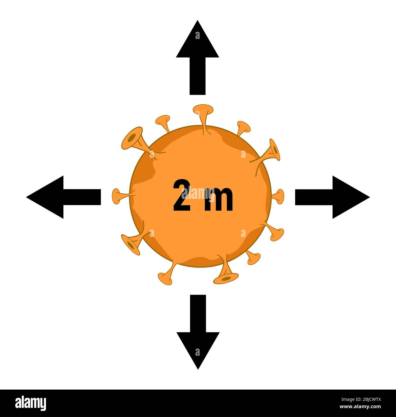 Infografik eines Corona-Virus mit der Indikation, während der Pandemie soziale Distanz zu halten Stockfoto