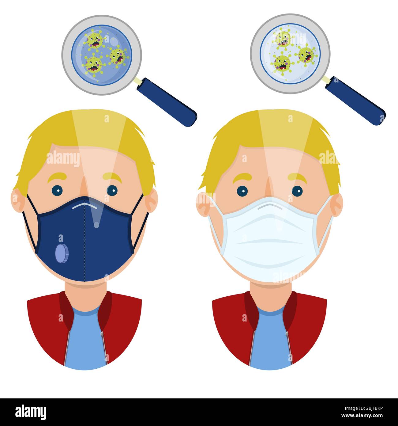 Weißer Mann trägt zwei Arten von Masken (chirurgische Gesichtsmaske und N95 Atemschutzmaske) mit wütenden Cartoon-Virus verunreinigt. Stock Vektor