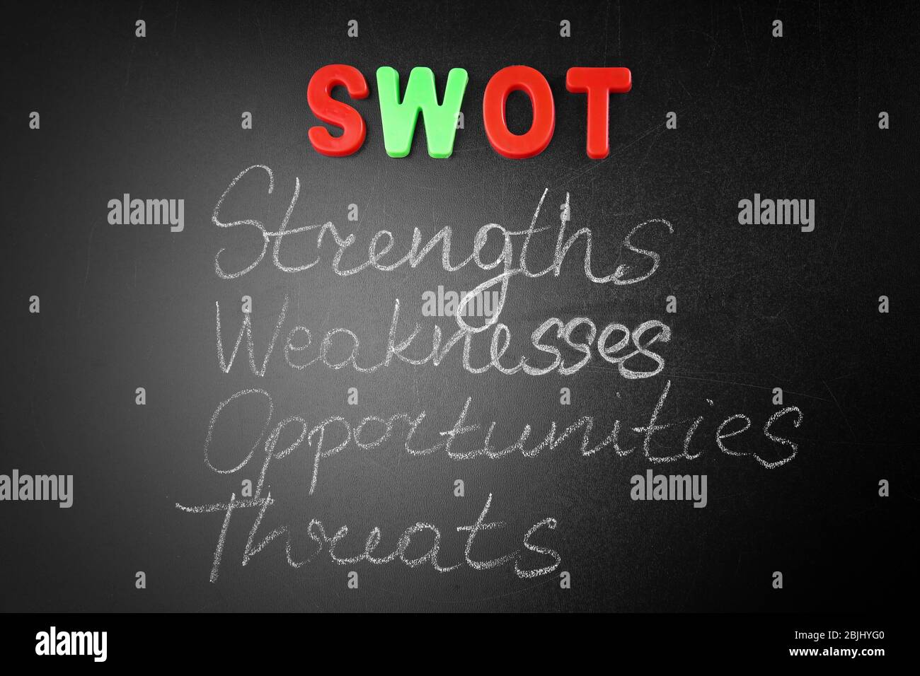 Abkürzung und Text auf Tafel geschrieben. Managementkonzept Stockfoto