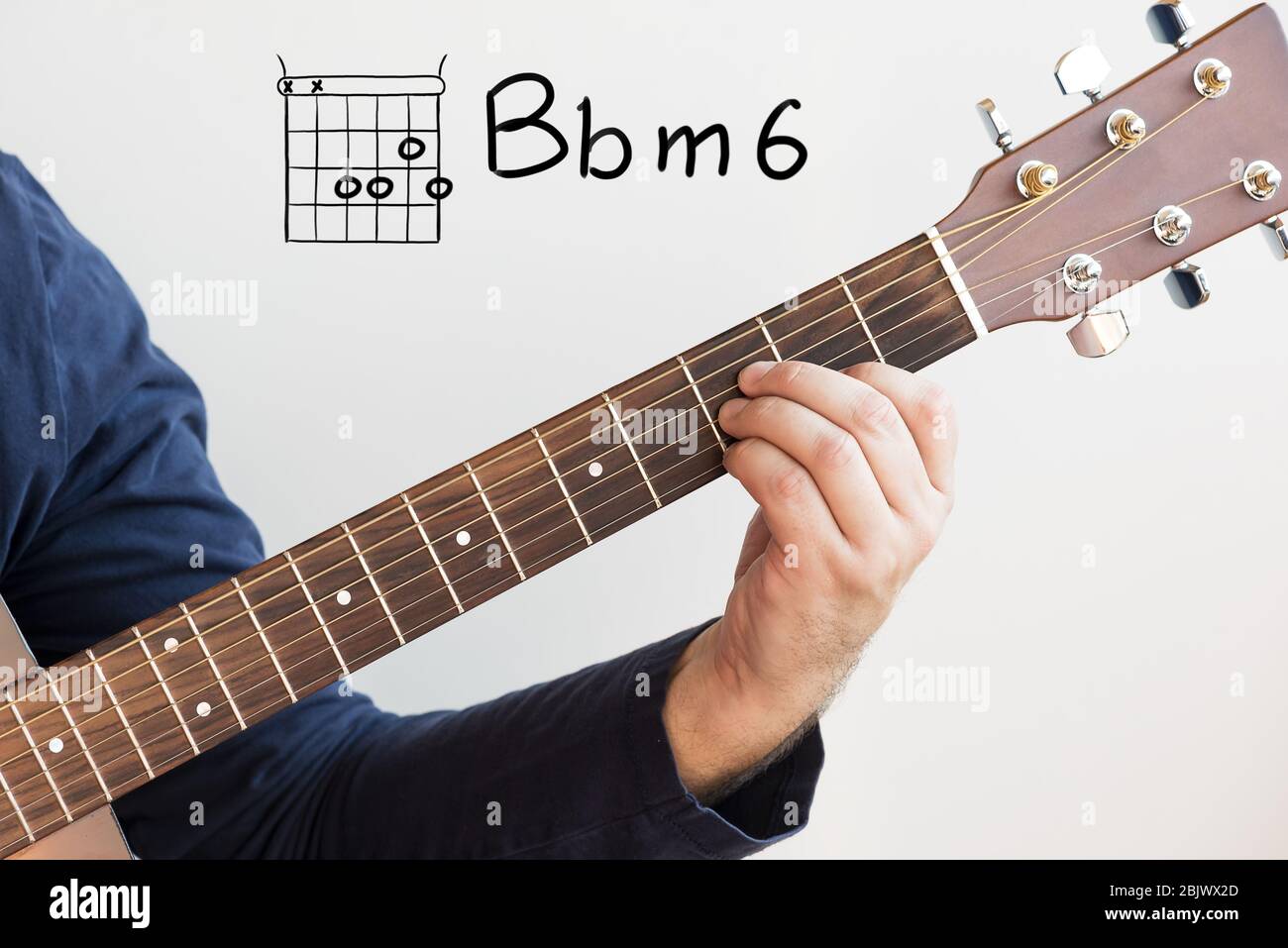 Gitarre lernen - Mann in einem dunkelblauen Hemd, der Gitarrenakkorde auf  Whiteboard spielt, Chord B-Moll 6 Stockfotografie - Alamy