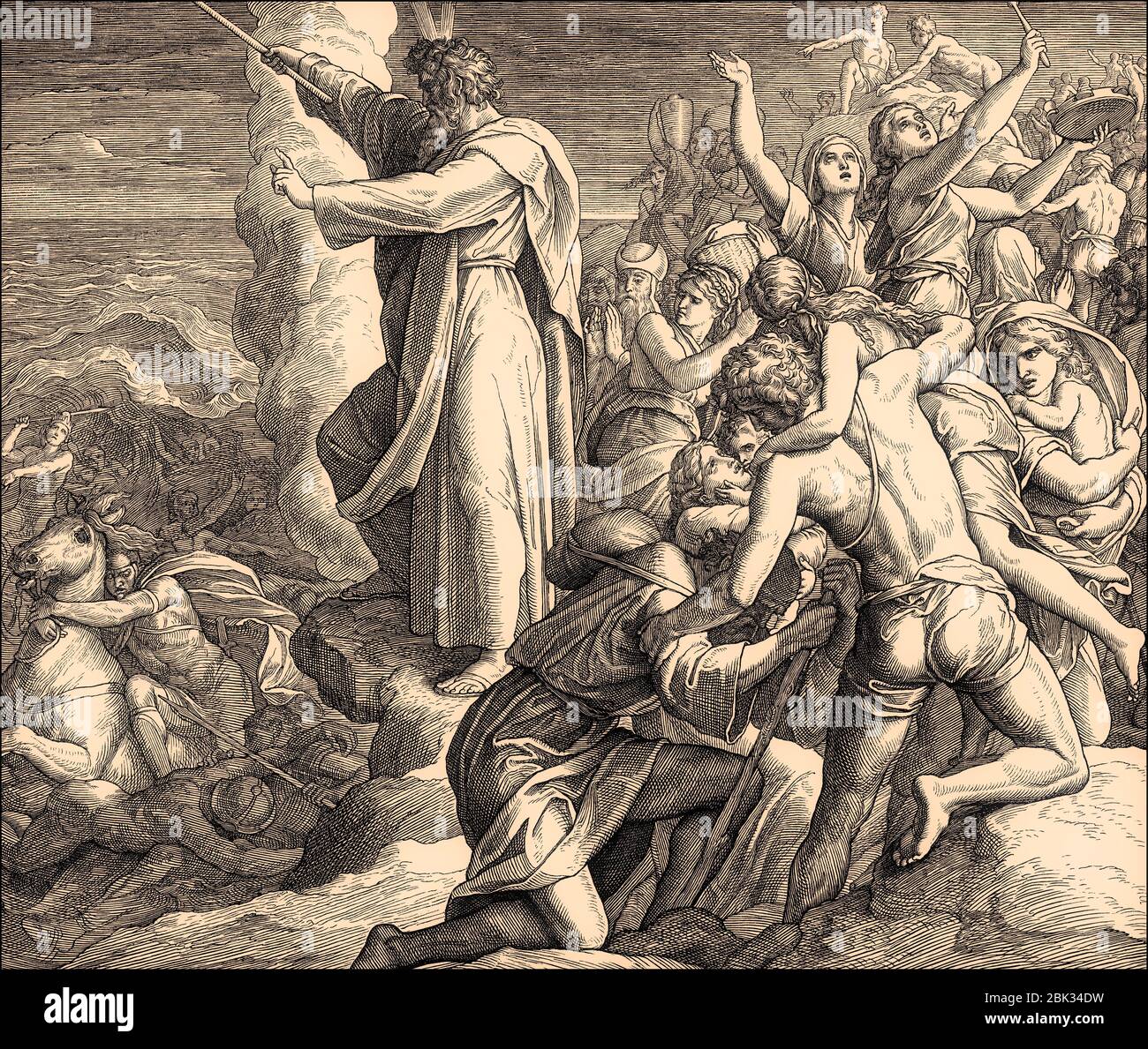 YongFoto Fotohintergrund Passahfest: 2,1x1,5 M Moses Am Roten Meer – Vinyl-Backdrop Für Religiöse Feiern, Kirche & Fotografie