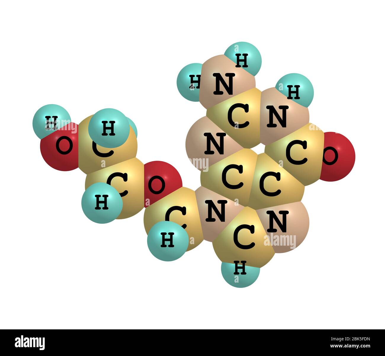 Generische Aciclovir