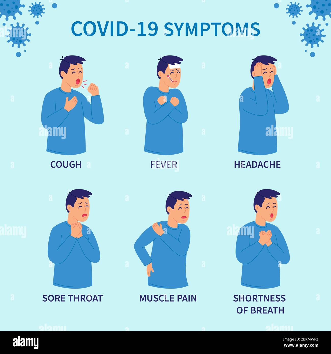 Covid-19 Symptome. Coronovirus-Warnung. Infografik zu Gesundheit und Medizin. Symptome des CORONAVIRUS (COVID-19). Vektorgrafiken. Stock Vektor
